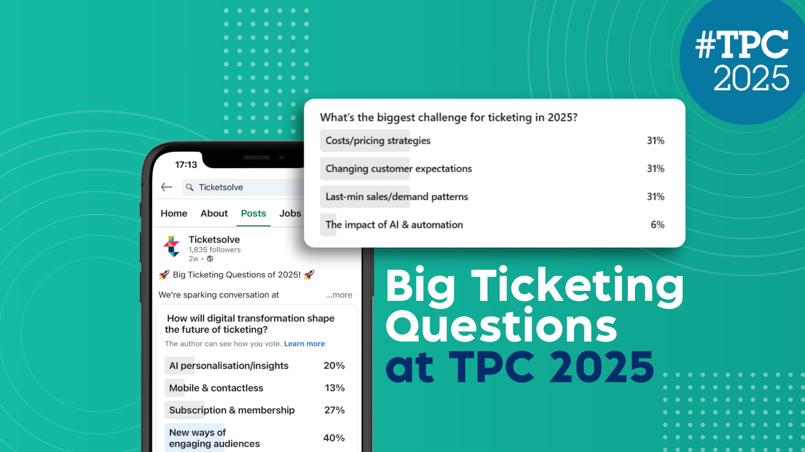 https://2778203.fs1.hubspotusercontent-na1.net/hubfs/2778203/We%20asked%20the%20Ticketing%20Experts...%20TPC%202025%20Poll%20Results.png